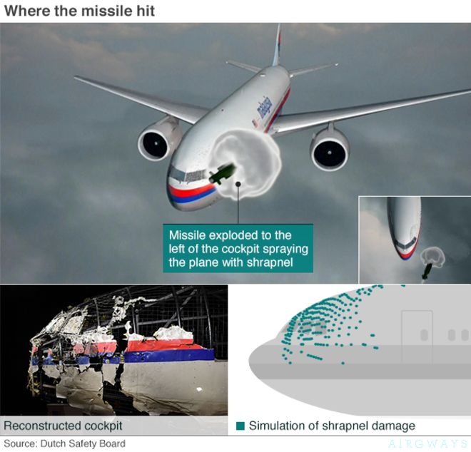 _86101898_mh17_impact_location_624v2