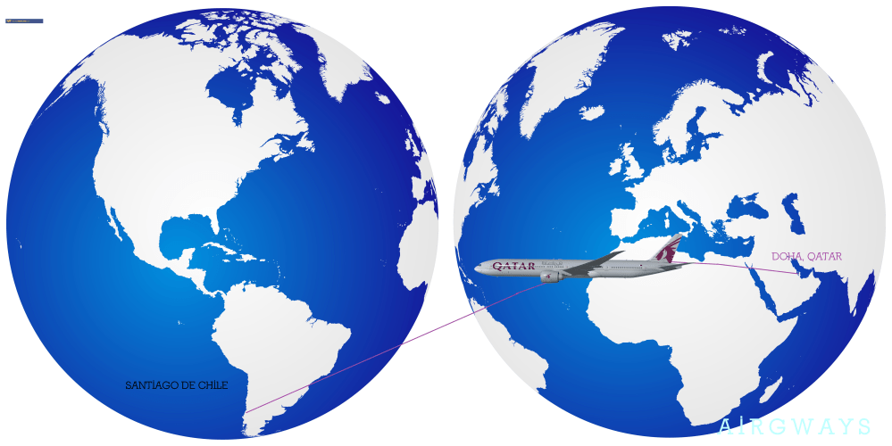 globes-021 - copia - copia (2)