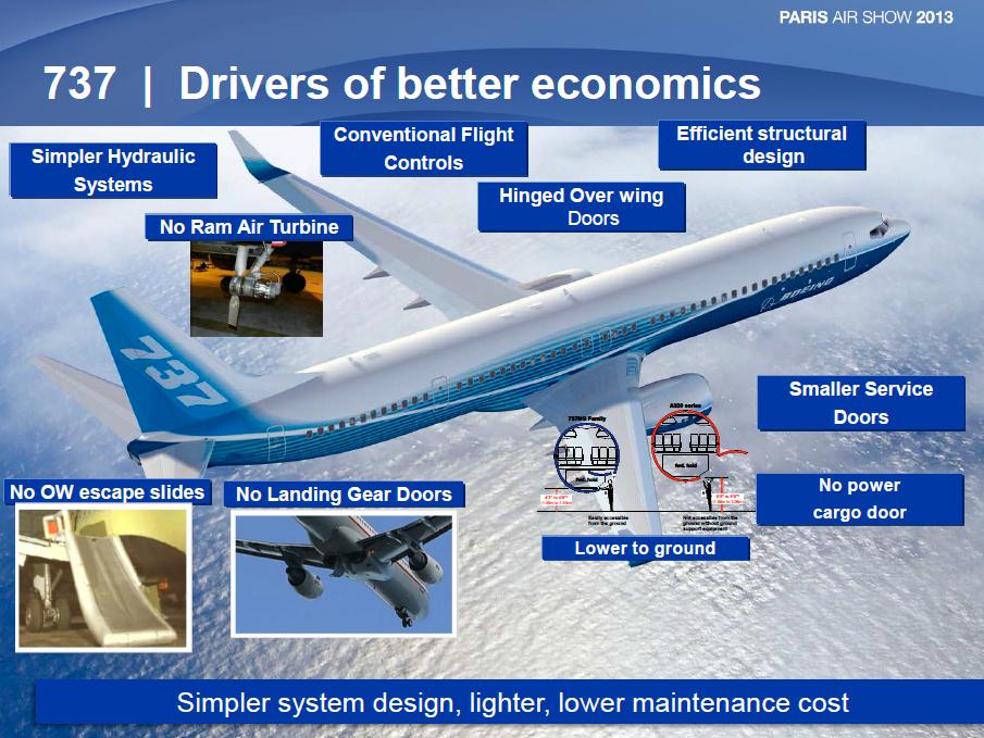 737-weight-advantage-1