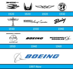 e66411dc6f25872189cae5d809199268