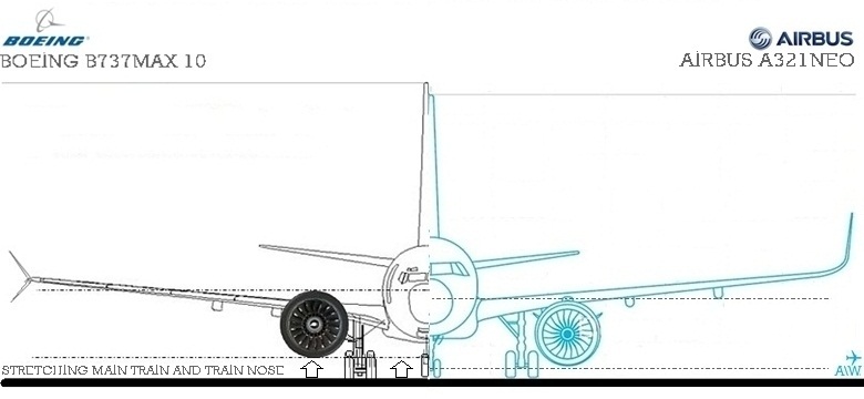 b737max10-vs-a321neo-aw-copia