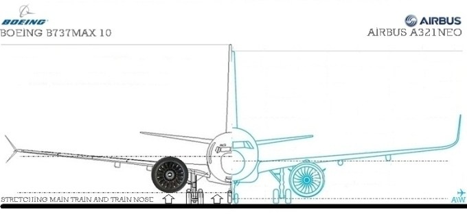 b737max10-vs-a321neo-aw-copia