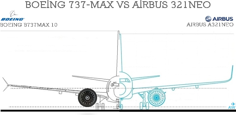 b737max10-vs-a321neo-aw