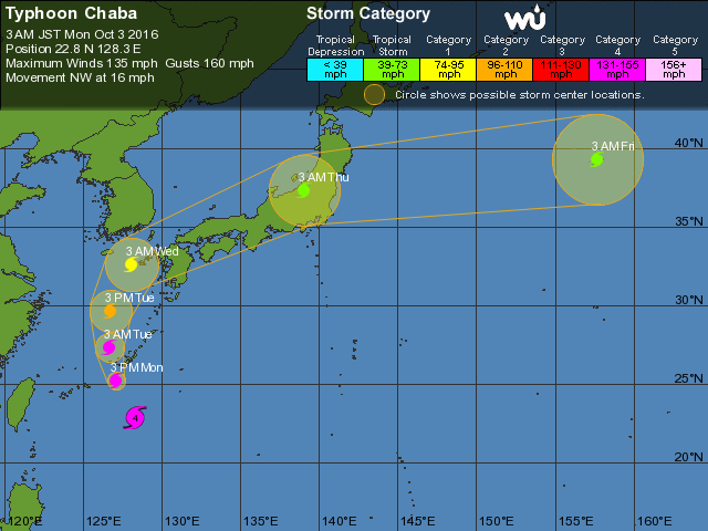 Resultado de imagen para tifon Japon