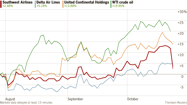 http-%2f%2fmarkets-ft