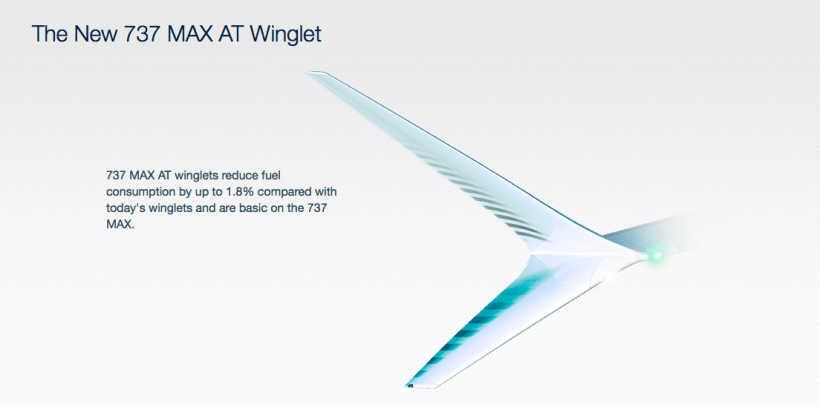 Resultado de imagen para aerolineas Boeing 737 max