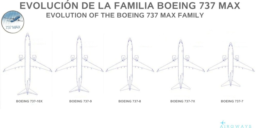 Boeing 737-7 737-7.5 737-7x stretch MAX - copia.jpg