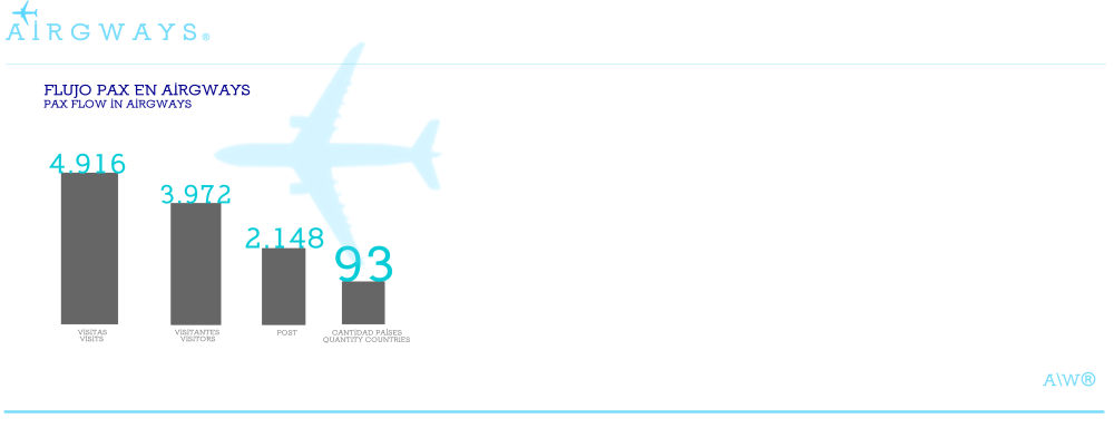 airgways-aw-adv0019