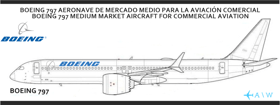 Resultado de imagen para Boeing farnborough airshow 2018