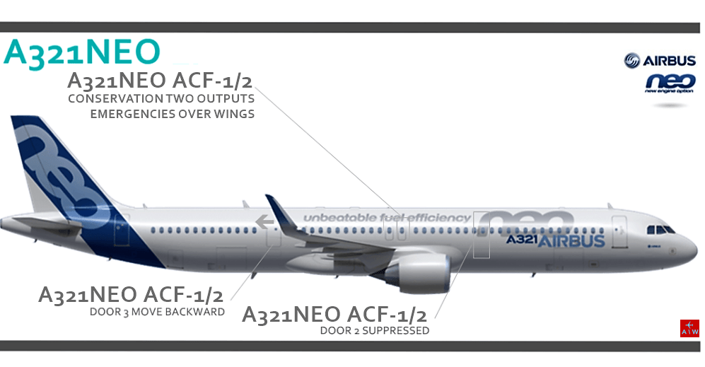 Resultado de imagen para Airbus A321neo Airbus Cabin Flex