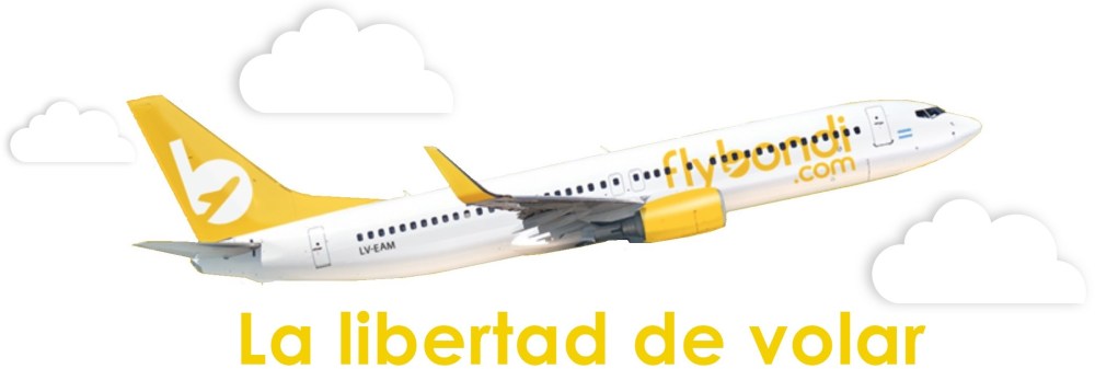 Resultado de imagen para Flybondi market