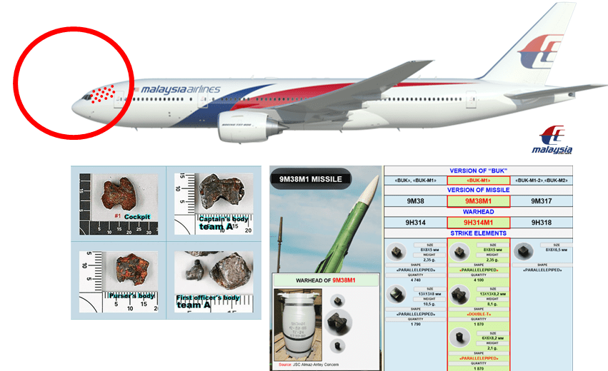 MH-017 Malaysia Airlines B777-200ER 9M-MRO.png