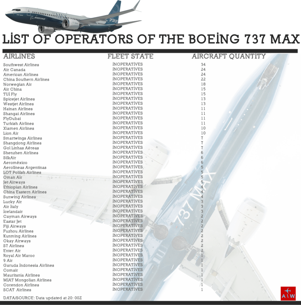 AW-700737MAX.png