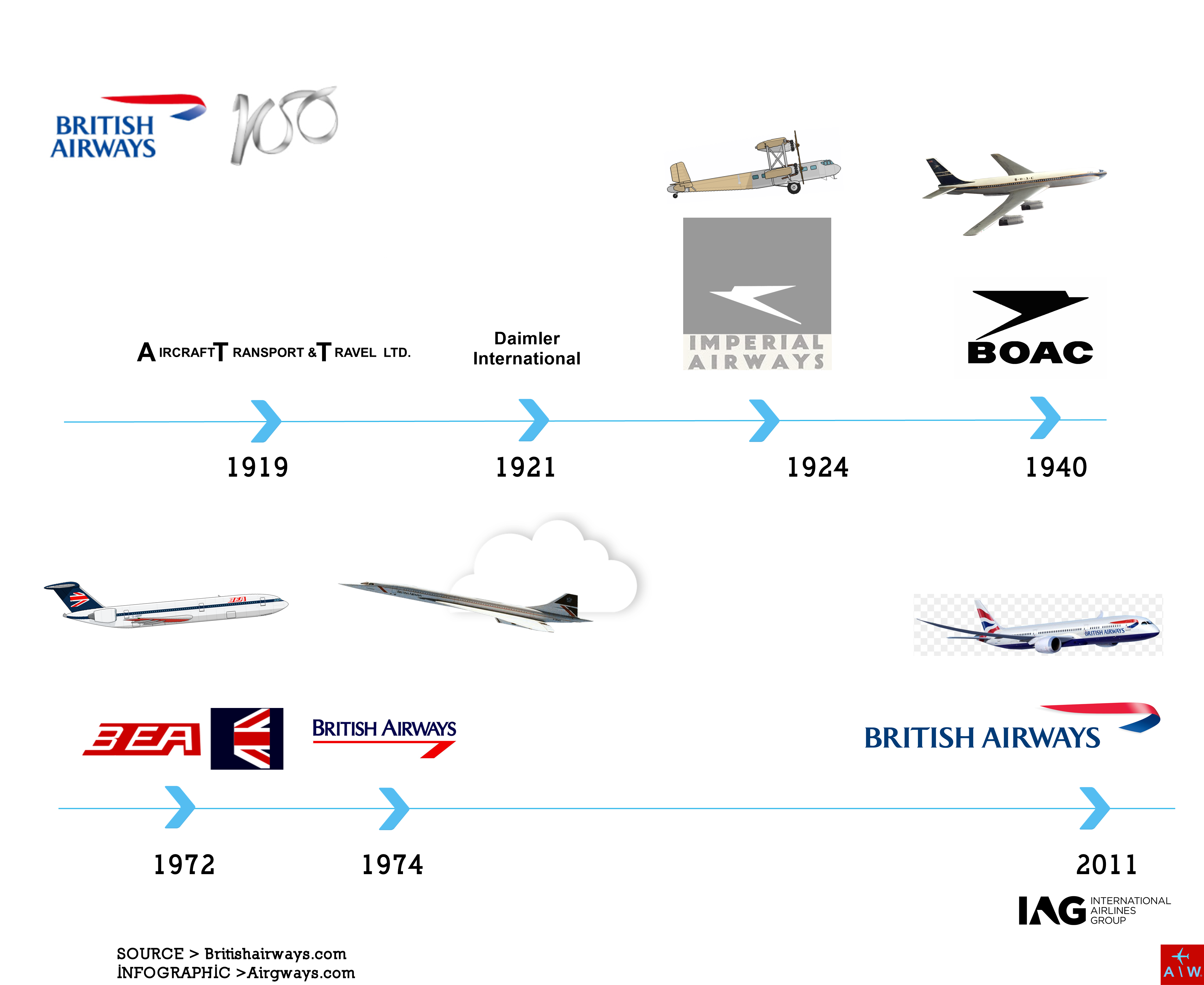 AW-700BA100.png
