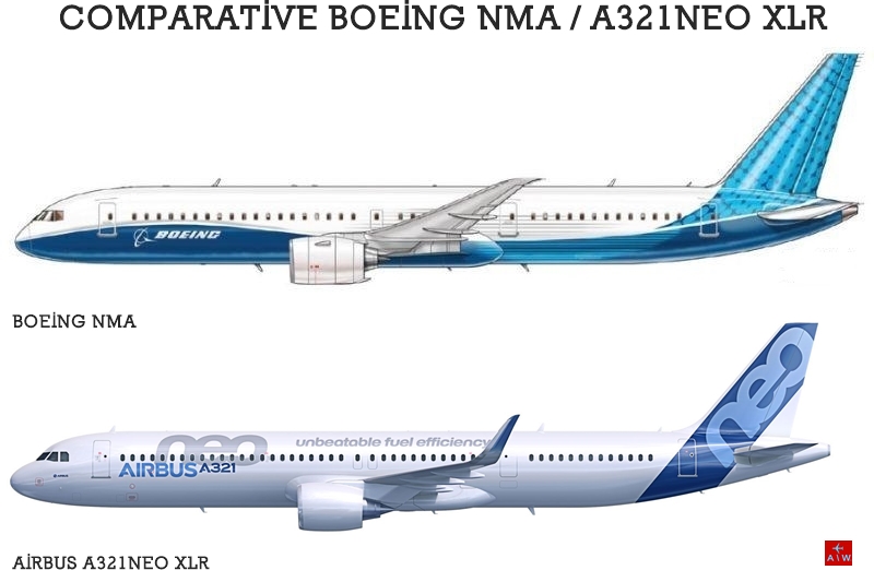 AW-A321-NMA