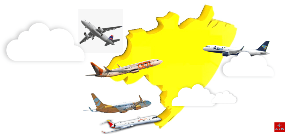 AW-Brazil-market low cost 1Q2020