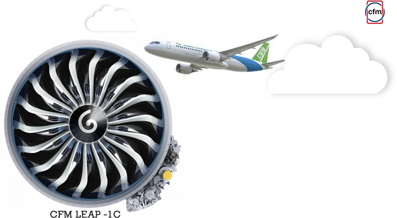 AW-CFM LEAP-1C