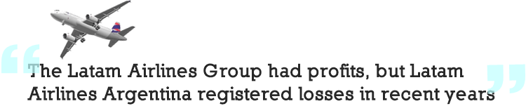 La imagen tiene un atributo ALT vacío; su nombre de archivo es aw-latam_airlines_en.png