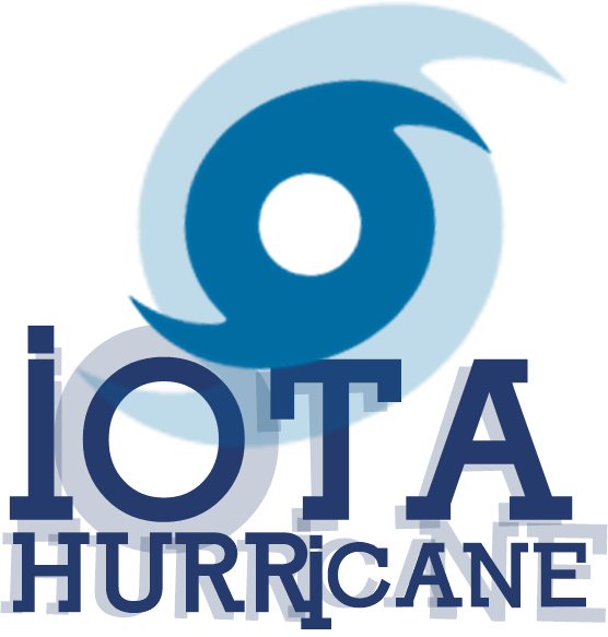 AW-Iota Hurricane