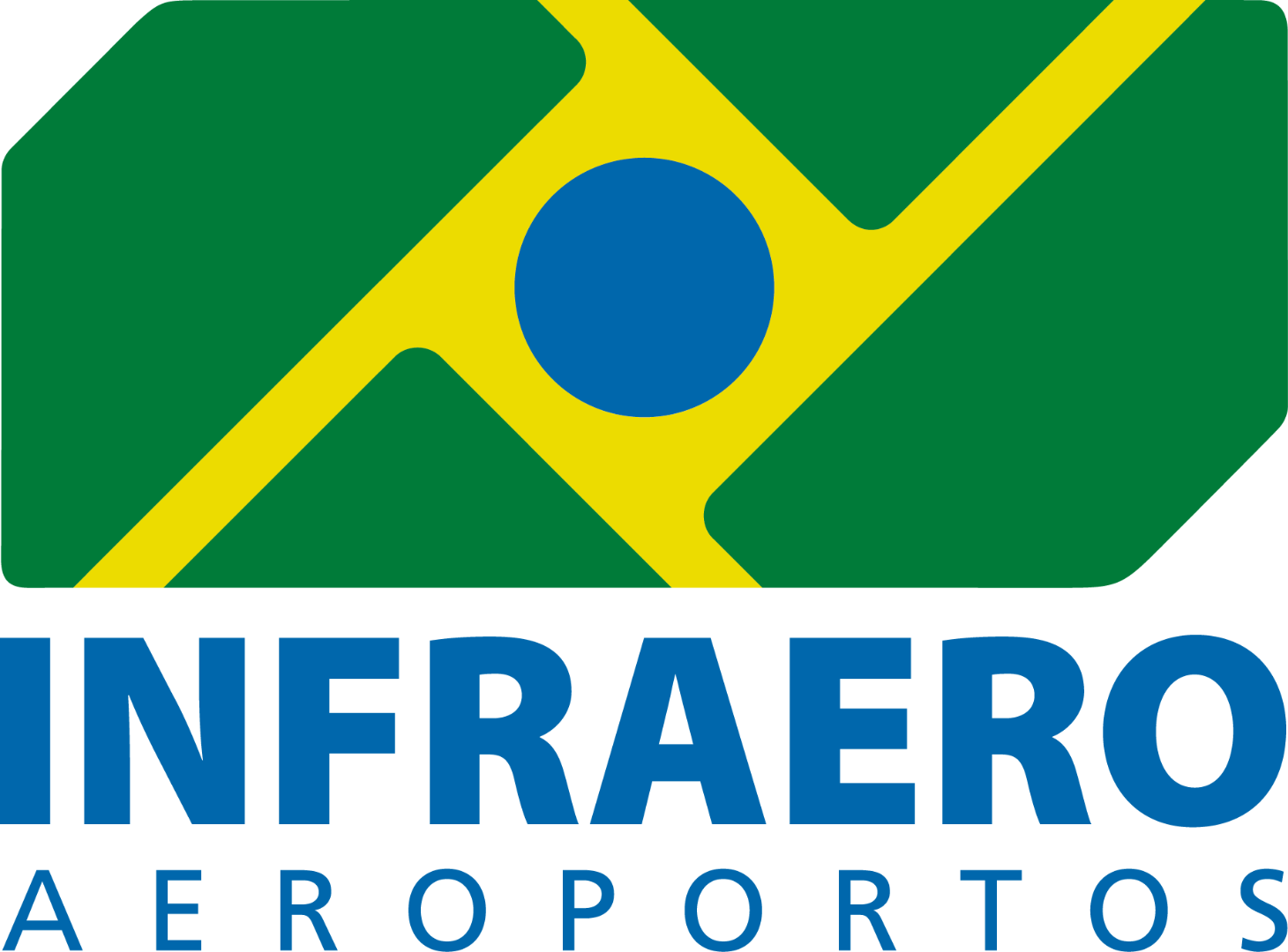 Infraero_Isologotype