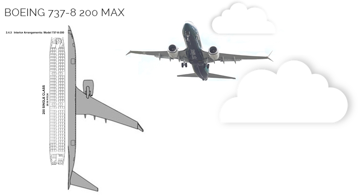 La imagen tiene un atributo ALT vacío; su nombre de archivo es aw-boeing_737_max-8-200_seatmap.jpg