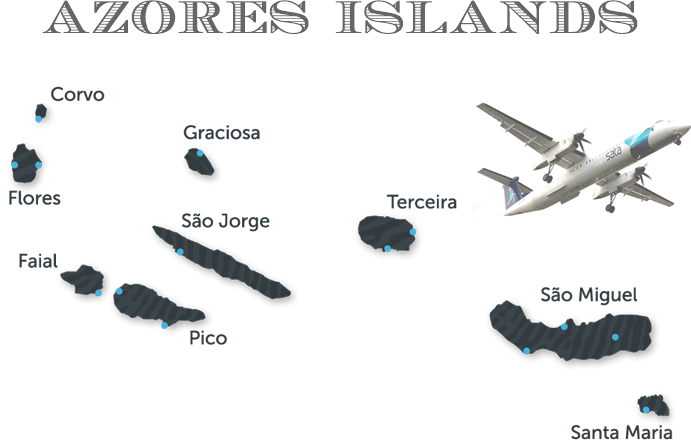 AW-SATA_Azores_Map
