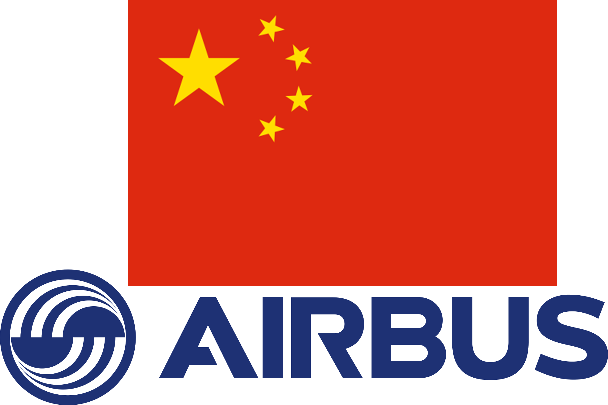 AIRBUS CHINA