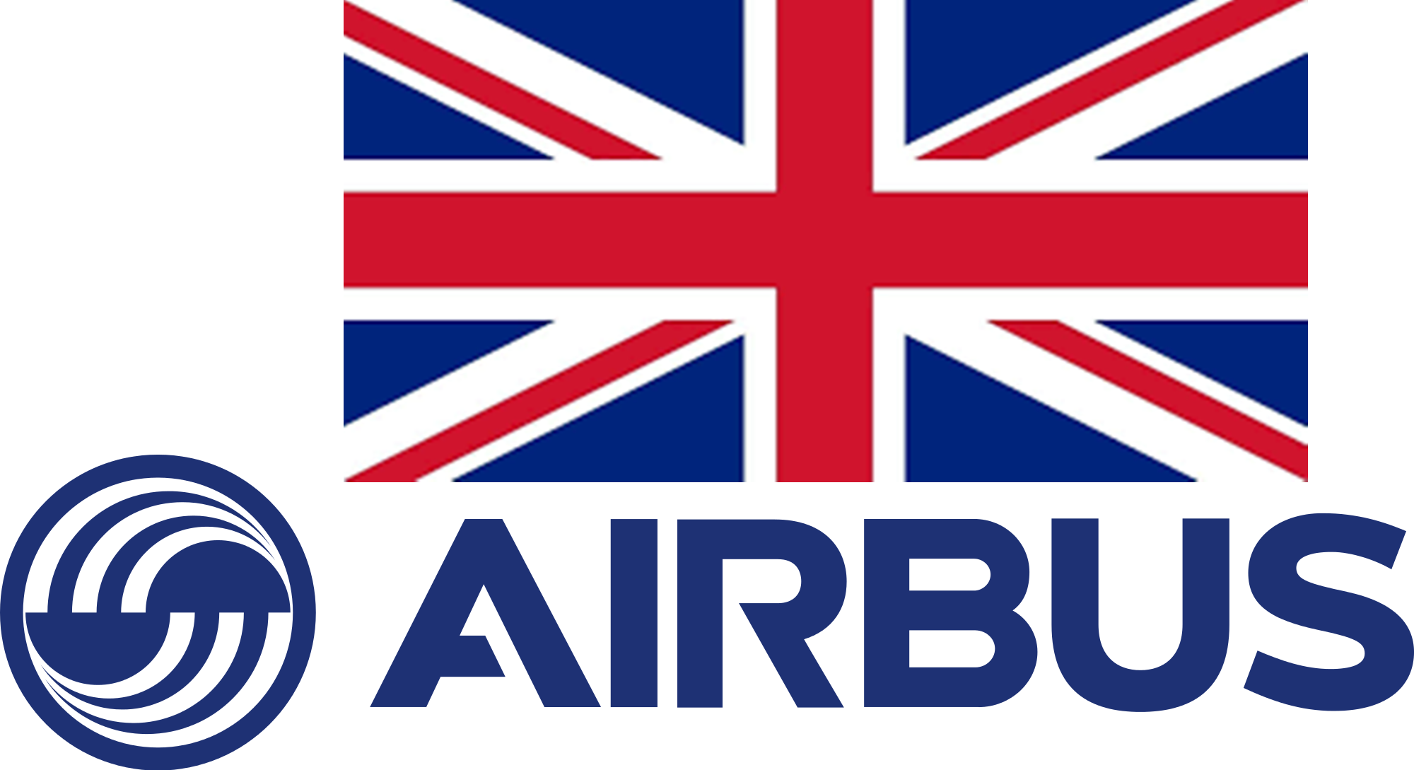AIRBUS UK