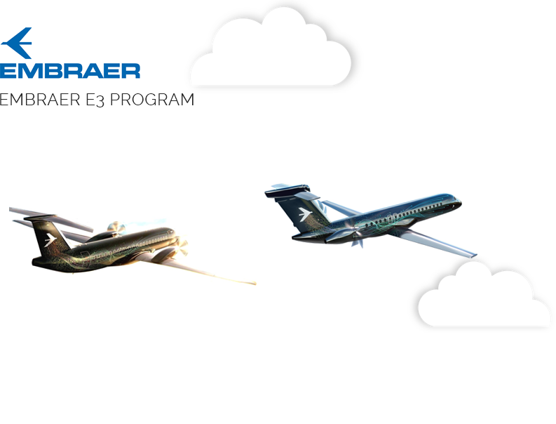 AW-EMBRAER E3_Development