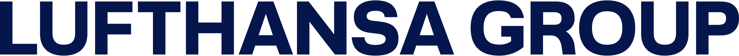 Lufthansa_Group_Wordmark.svg